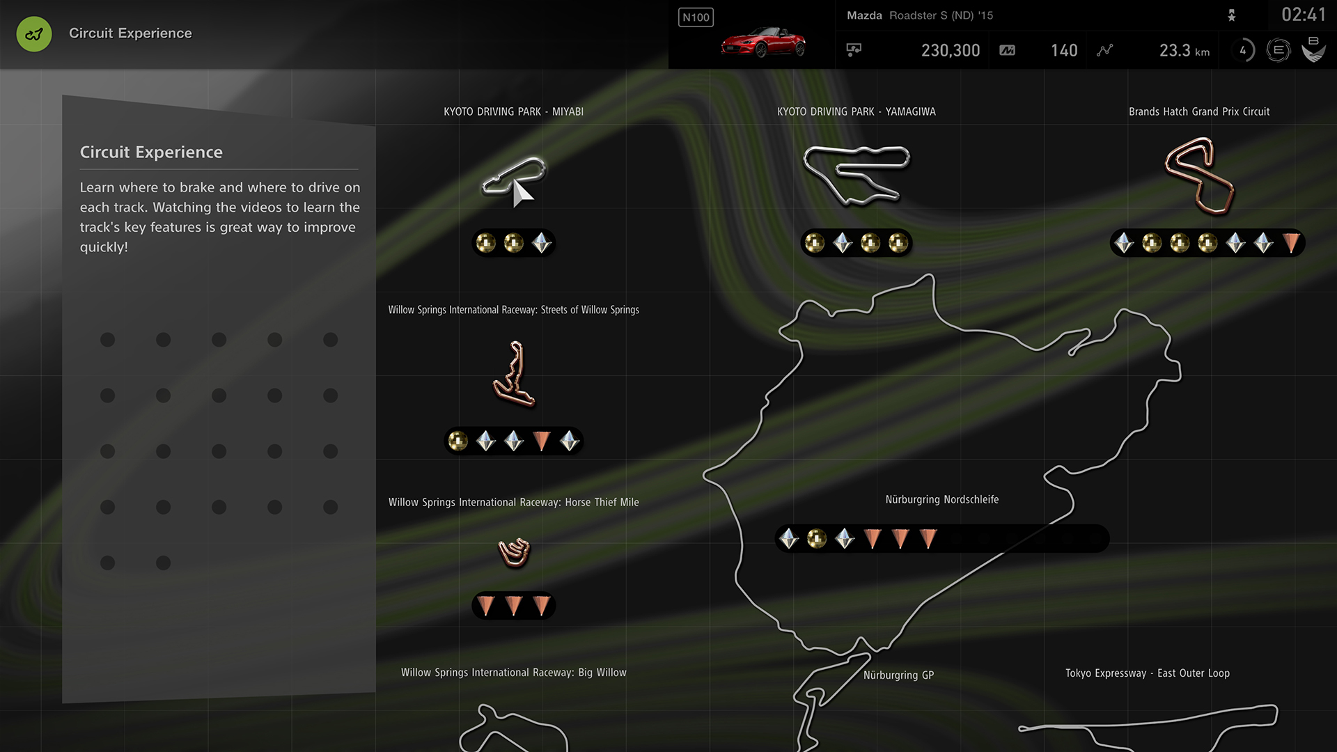 Gt Sport 新コース Grandprix S Road3